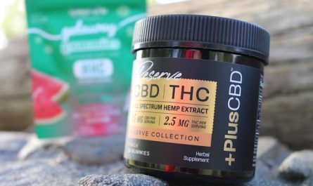 CBD et anxiété