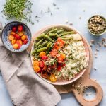 protéines alimentaires