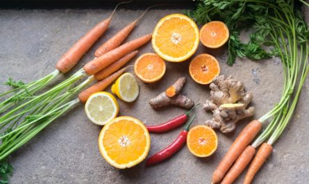 Aliments anti-inflammatoires